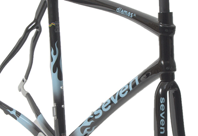 frame-closeup